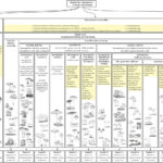 Kapitelübersicht Pilze Mitteleuropas